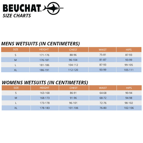 Beuchat ATHENA Lady 7mm | Diving Sports Canada Beuchat ATHENA Lady 7mm | Diving Sports Canada