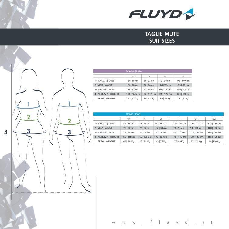 Fluyd FLASH men 1.5mm | Diving Sports Canada Fluyd FLASH men 1.5mm | Diving Sports Canada