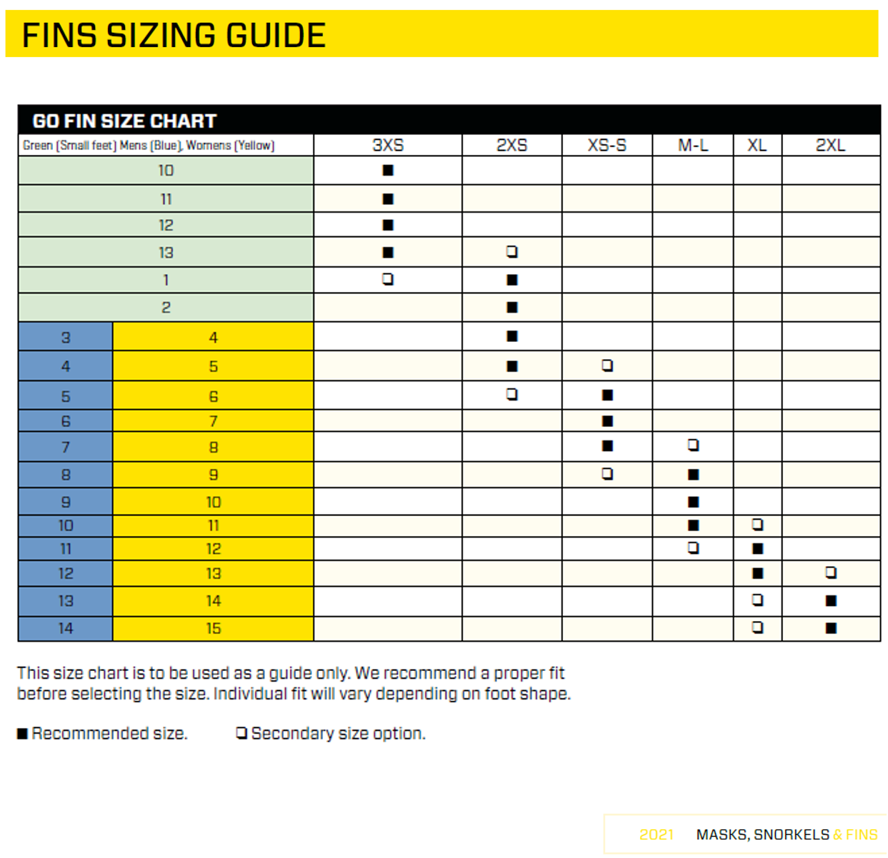 Scubapro GO Travel Black | Diving Sports Canada Scubapro GO Travel Black | Diving Sports Canada