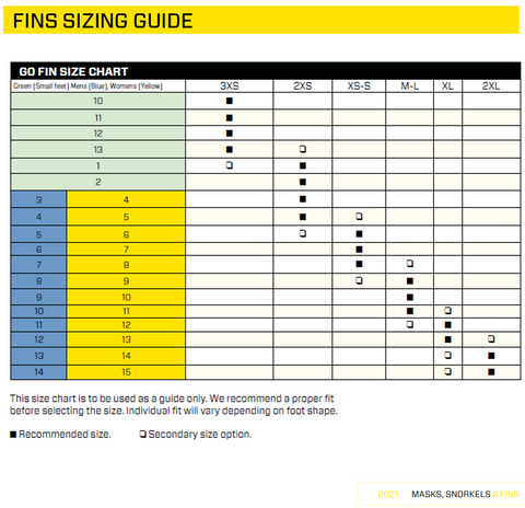 Scubapro GO Travel Black | Diving Sports Canada Scubapro GO Travel Black | Diving Sports Canada