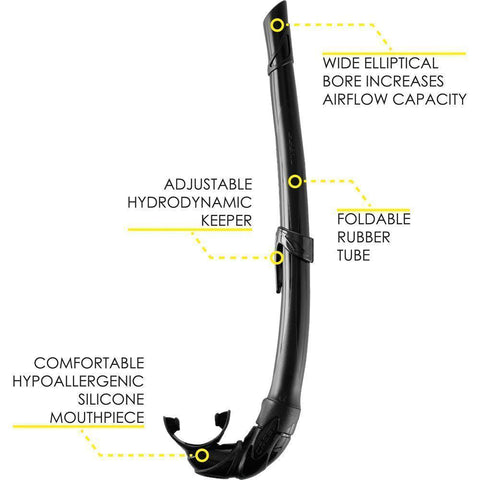 Cressi Corsica Black | Diving Sports Canada Cressi Corsica Black | Diving Sports Canada