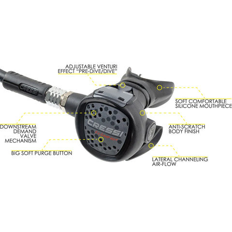 Cressi Start-Er Pro Package | Diving Sports Canada | Vancouver