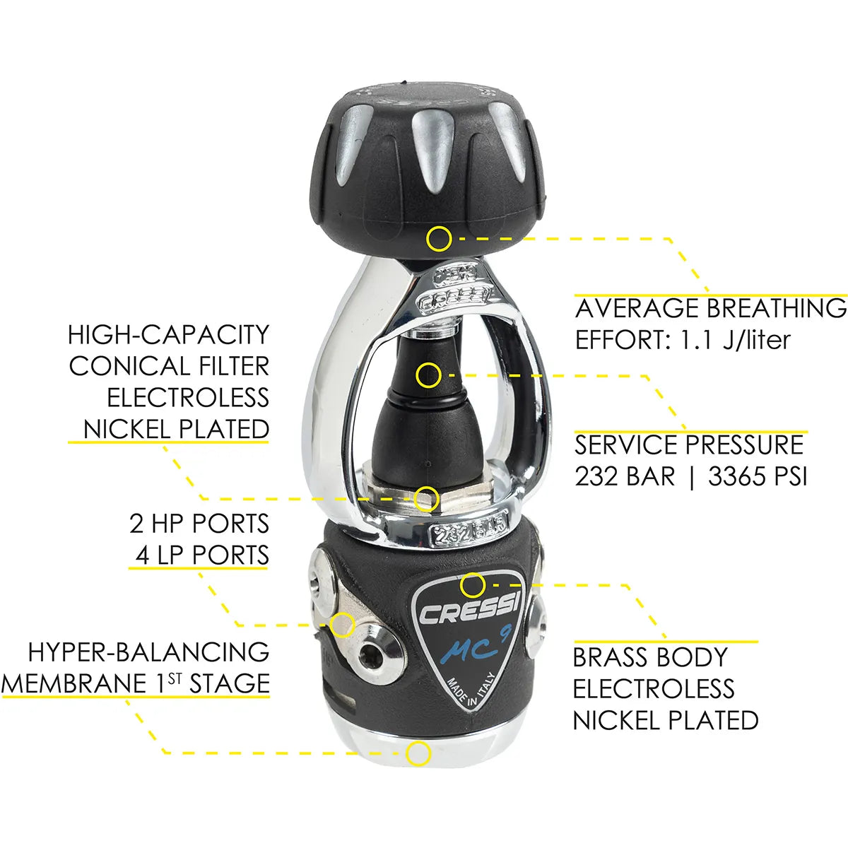 Cressi Patrol Scuba Package | Diving Sports Canada | Vancouver