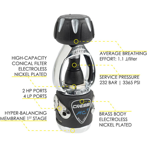 Cressi Patrol Scuba Package | Diving Sports Canada | Vancouver