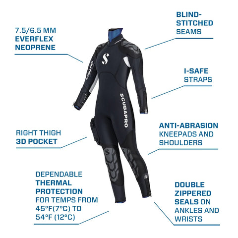 Scubapro Novascotia Steamer 7.5mm Semi-Dry Suit with Hood Women